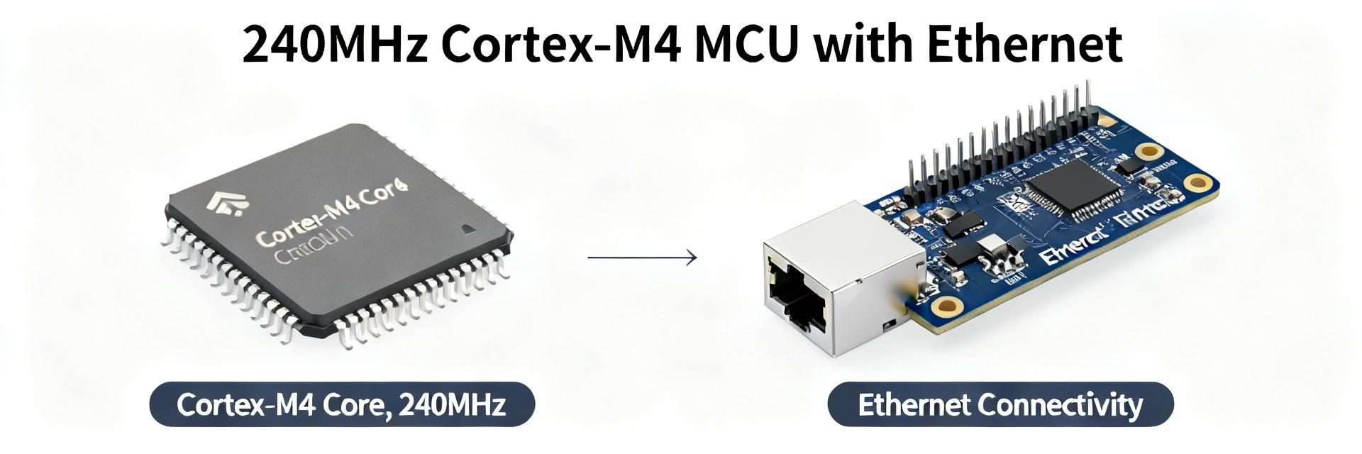 GD32F460VGT6 Microcontroller Architecture Overview