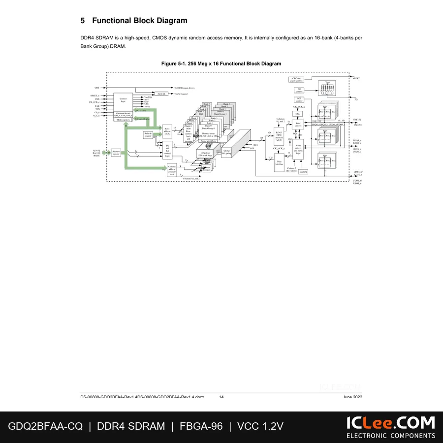 GDQ2BFAA-CQ GigaDevice 4Gbit (256M x 16) SDRAM - DDR4 96-FBGA functional block diagram