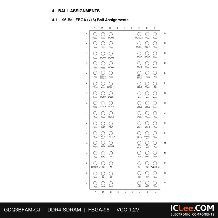 GDQ3BFAM-CJ GigaDevice 8Gbit (512M x 16) SDRAM - DDR4 96-FBGA pinout diagram