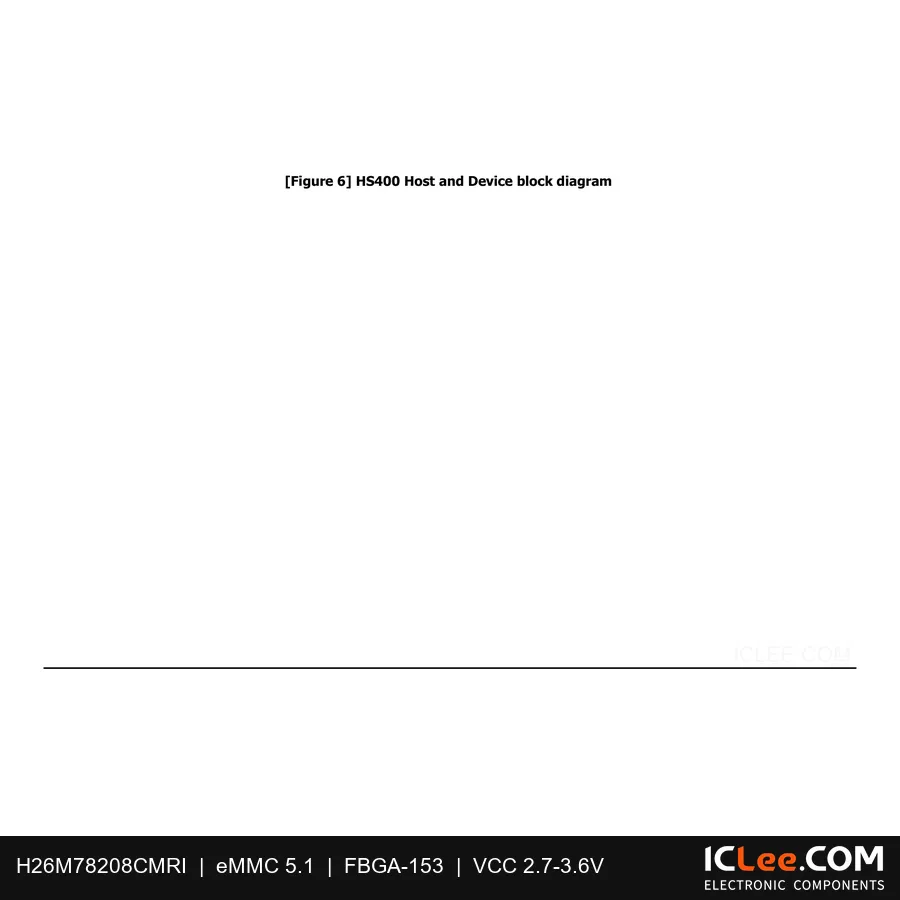 H26M78208CMRI 1Tbit (128GB) eMMC 5.1 153-BGA functional block diagram