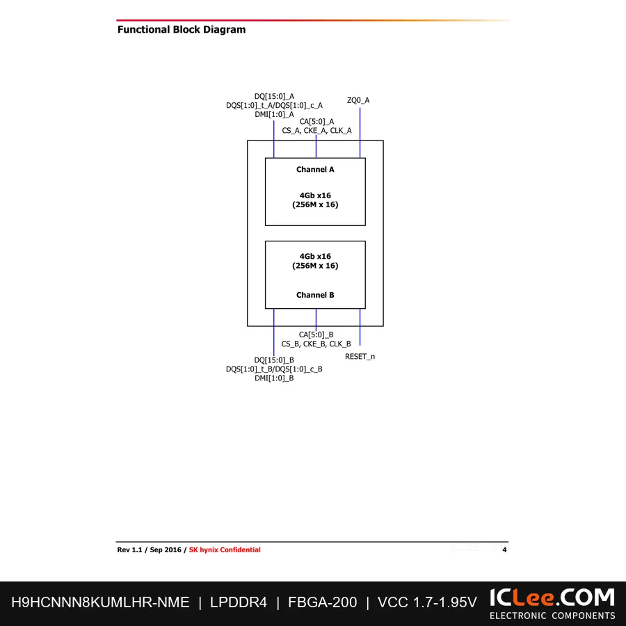 H9HCNNN8KUMLHR-NME HYNIX 8Gbit (1GB) LPDDR4X 200-FBGA functional block diagram