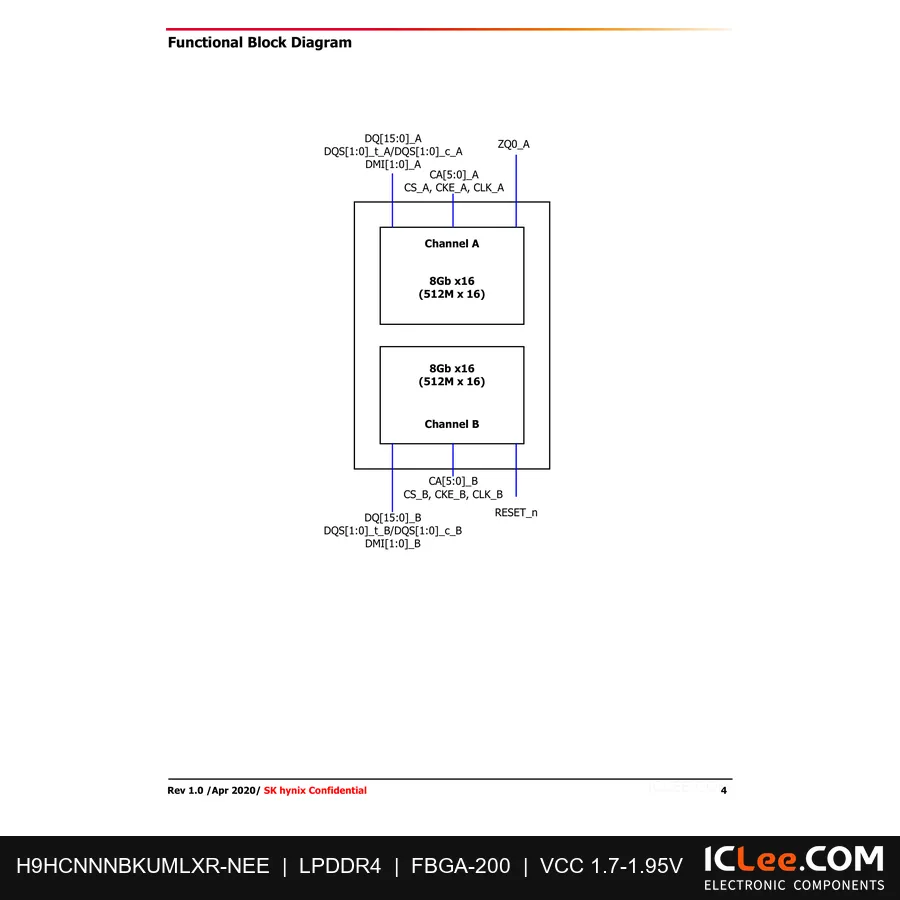 H9HCNNNBKUMLXR-NEE 16Gbit (2GB) LPDDR4X 200-FBGA functional block diagram