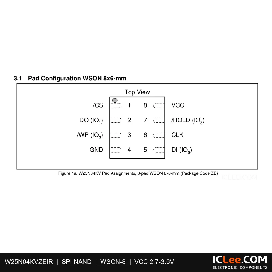 W25N04KVZEIR Winbond 0.5GB (4Gbit) FLASH 8-WSON (8x6) pinout diagram